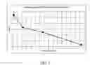 Fig. 06 - Heat stabilized sub-stoichiometric dielectrics