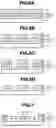 Fig. 03 - Preparation of halftone phase shift mask blank
