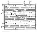 Fig. 01 - Method for improved lithographic patterning utilizing optimized illumination conditions and high transmission attenuated PSM