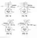 Fig. 02 - Method for improved lithographic patterning utilizing optimized illumination conditions and high transmission attenuated PSM