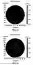 Fig. 09 - Method for improved lithographic patterning utilizing optimized illumination conditions and high transmission attenuated PSM