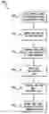 Fig. 01 - Method and system for prediction and management of material and information transport in an organism