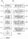 Fig. 05 - Method and system for prediction and management of material and information transport in an organism