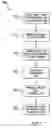 Fig. 06 - Method and system for prediction and management of material and information transport in an organism