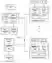 Fig. 01 - Method and system for managing skills assessment