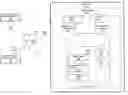 Fig. 01 - System and method for dynamic electronic learning based on continuing student assessments and responses