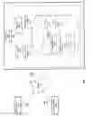Fig. 02 - System and method for dynamic electronic learning based on continuing student assessments and responses