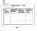 Fig. 09 - System and method for dynamic electronic learning based on continuing student assessments and responses