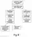 Fig. 05 - Image analysis and assay system