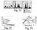 Fig. 14 - Image analysis and assay system