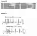 Fig. 02 - Methods and agents for diagnosis and prevention, amelioration or treatment of goblet cell-related disorders