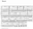 Fig. 05 - Methods and agents for diagnosis and prevention, amelioration or treatment of goblet cell-related disorders