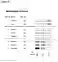 Fig. 06 - Methods and agents for diagnosis and prevention, amelioration or treatment of goblet cell-related disorders
