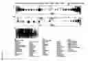 Fig. 07 - Methods and agents for diagnosis and prevention, amelioration or treatment of goblet cell-related disorders
