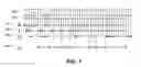 Fig. 04 - Polymer sequencing using selectively labeled monomers and data integration