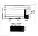 Fig. 01 - Compositions and methods of using hexokinase V