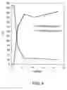 Fig. 05 - Linoleate isomerase