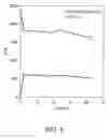 Fig. 06 - Linoleate isomerase