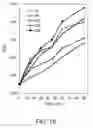 Fig. 19 - Linoleate isomerase