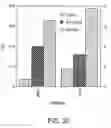 Fig. 32 - Linoleate isomerase