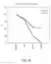 Fig. 37 - Linoleate isomerase