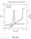 Fig. 41 - Linoleate isomerase