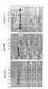 Fig. 12 - Method of treating neurodegenerative disease