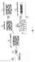 Fig. 02 - Methods for generating polynucleotides having desired characteristics by iterative selection and recombination