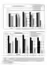 Fig. 02 - In vitro gastrointestinal model system and uses thereof