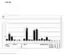 Fig. 09 - Method for analyzing a glycomolecule