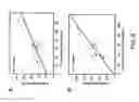 Fig. 07 - Rapid assay to detect ADAMTS-13 activity