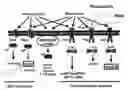 Fig. 01 - Compositions and methods for screening antibacterial compounds