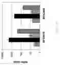 Fig. 05 - Compositions and methods for screening antibacterial compounds
