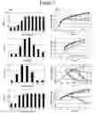 Fig. 08 - Compositions and methods for screening antibacterial compounds