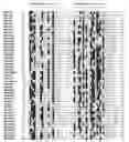 Fig. 12 - Compositions and methods for screening antibacterial compounds