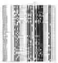 Fig. 16 - Compositions and methods for screening antibacterial compounds
