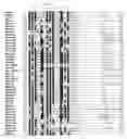 Fig. 18 - Compositions and methods for screening antibacterial compounds