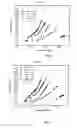 Fig. 03 - Method and structure for determining thermal cycle reliability