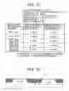 Fig. 09 - Method of fabricating semiconductor device