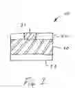 Fig. 02 - Resistive memory for low-voltage applications