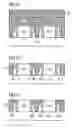Fig. 07 - High-density NROM-FINFET