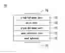 Fig. 01 - Gallium nitride vertical light emitting diode structure and method of separating a substrate and a thin film in the structure