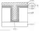 Fig. 01 - Methods for forming a metal contact in a semiconductor device in which an ohmic layer is formed while forming a barrier metal layer