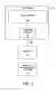 Fig. 03 - Field-shaping shielding for radio frequency identification (RFID) system