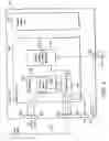 Fig. 06 - Handling transfer of management data to and from a telecommunications unit of a telecommunications system