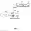 Fig. 07 - Handling transfer of management data to and from a telecommunications unit of a telecommunications system