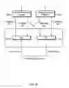 Fig. 06 - Method and system for rejecting single-sided leakage into an amplitude modulated (AM) channel