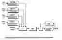 Fig. 01 - Channel equalization system and method