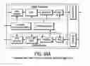 Fig. 40 - Channel equalization system and method