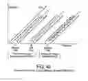 Fig. 43 - Channel equalization system and method